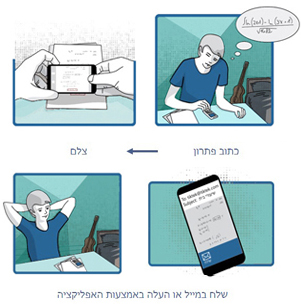העלאת פתרון לתיקתק